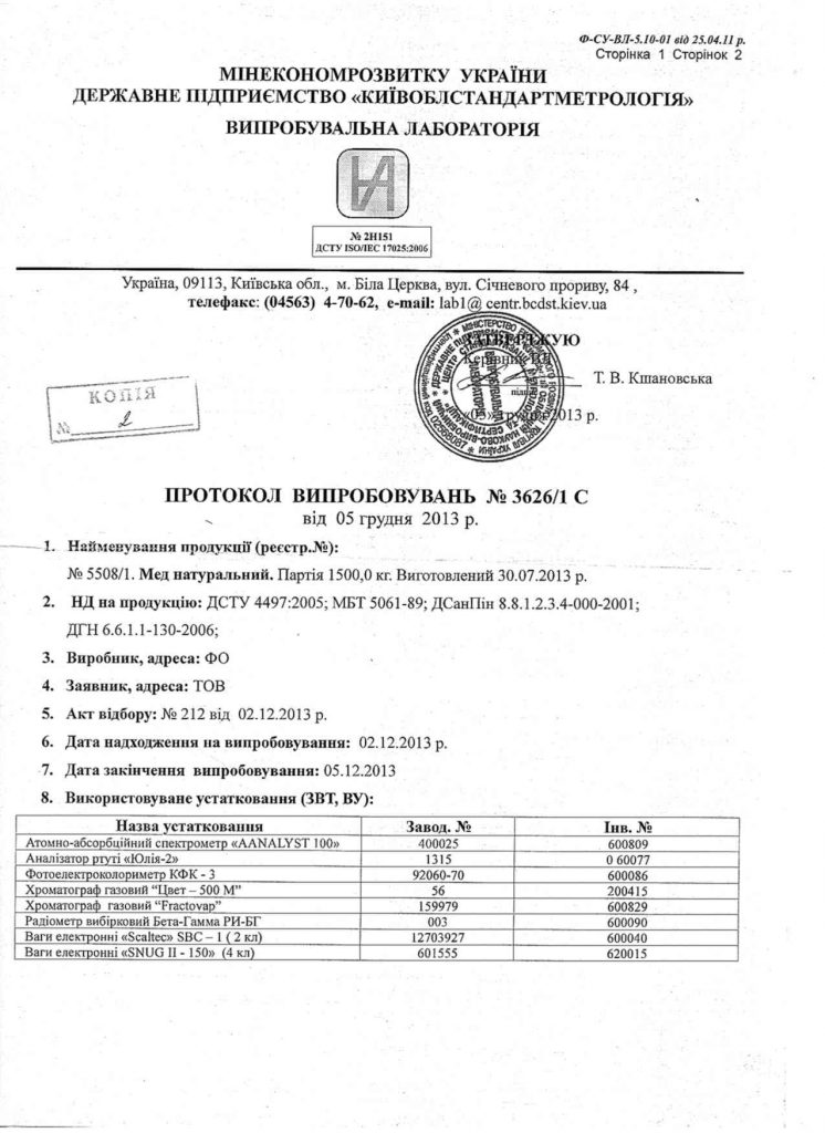 протокол испытаний меда