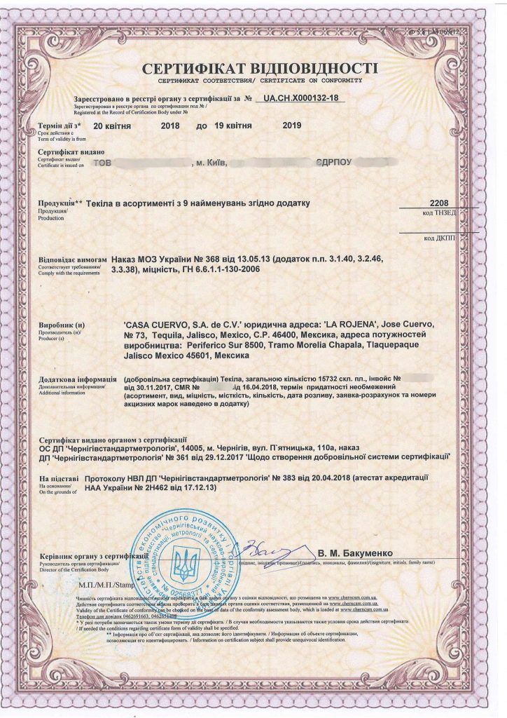 сертификат пищевой продукции